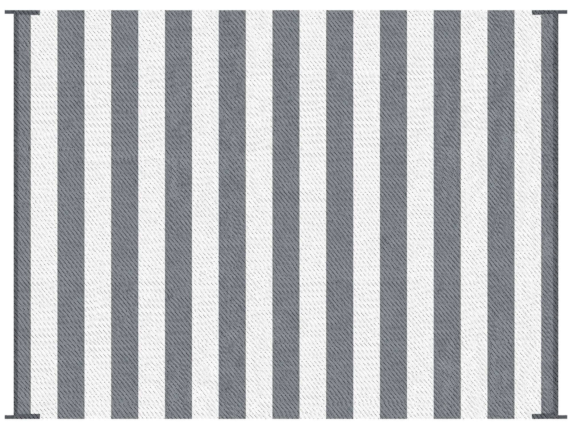 Outdoor Rugs