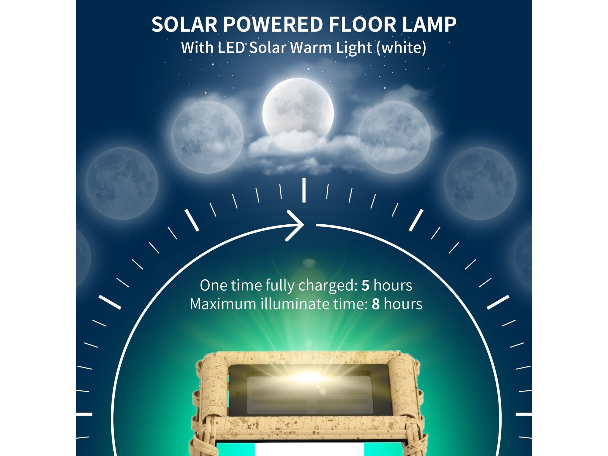Outdoor Lighting